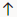 Previous change icon