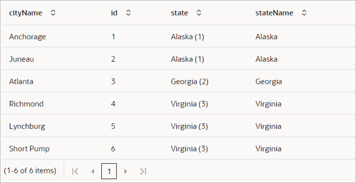 Description of citybo1.png follows