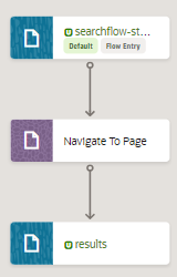 Description of diagramview-flow-dragndroppage-tip-appui.png follows