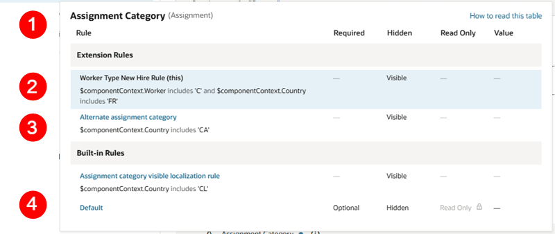 Description of metadatasoniapopup21.png follows Description of metadatasoniapopup21.png follows