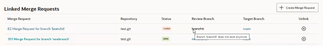 Linked Merge Requests section on the Issues page after mousing over branch6, which has been closed. The branch name has a strikethrough line through it and the message 