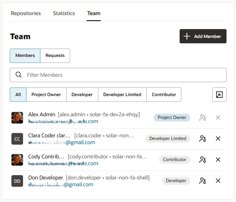The Team tab shows All users: Alex Admin (Project Owner, Clara Coder (Developer Limited), Cody Contributor (Contributor), and Don Developer (Developer).