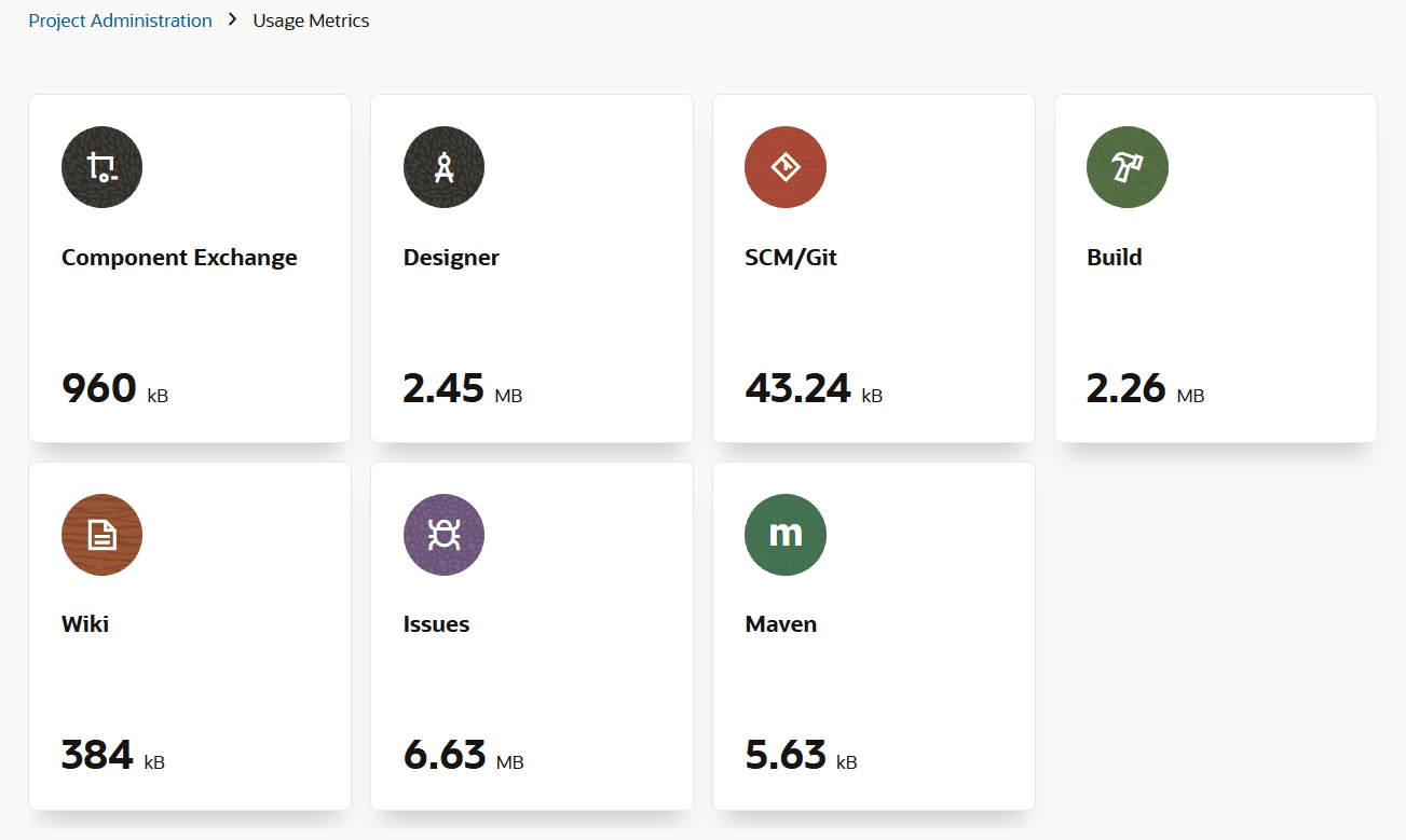Description of usage-metrics.png follows