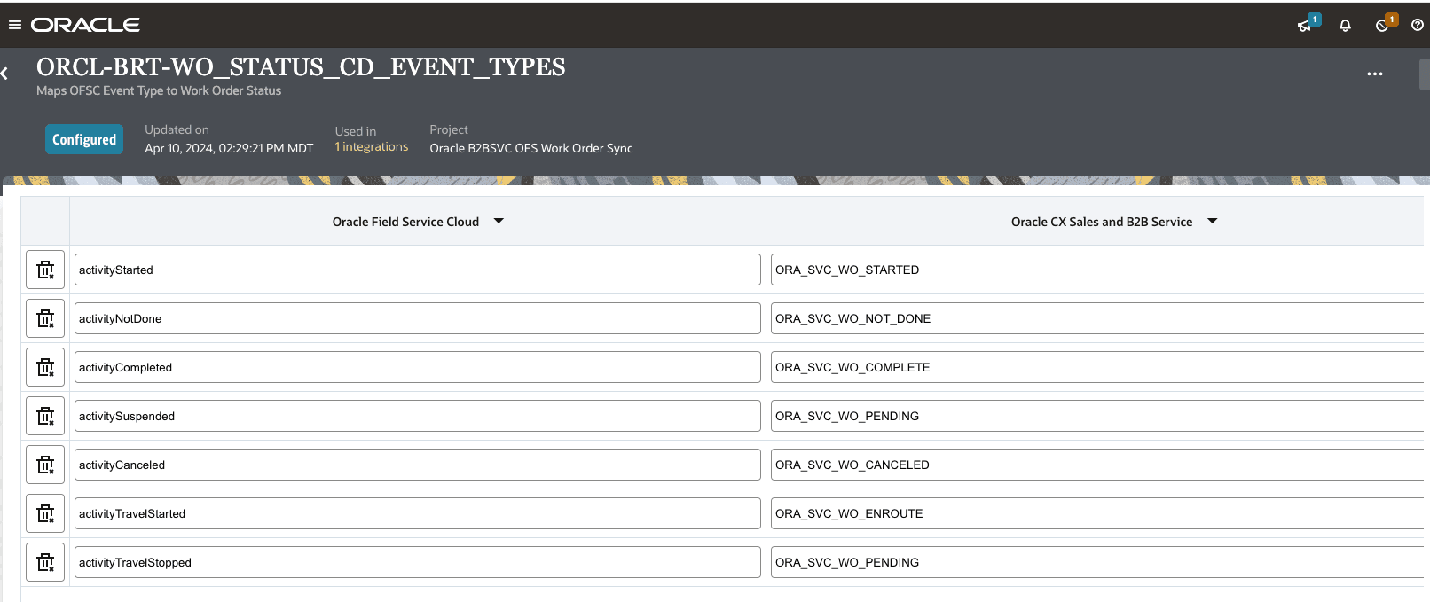 Description of integrations-lookuptable.png follows