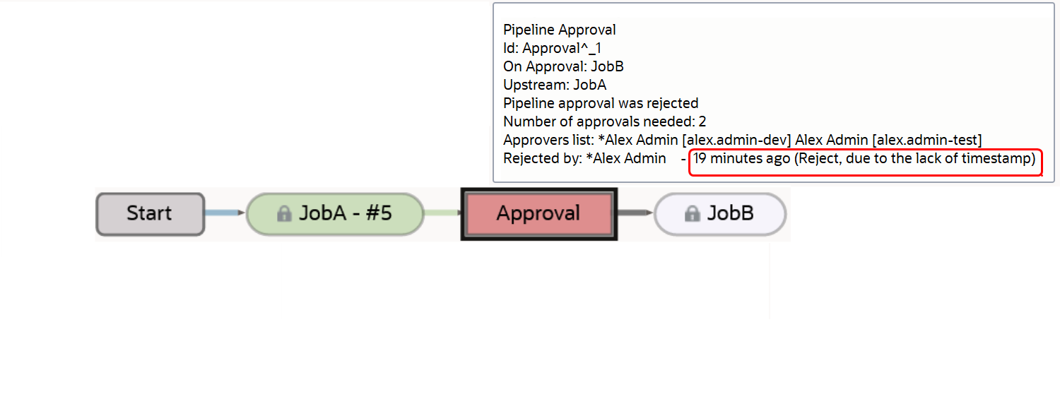 Description of manual-approval-rejected.png follows