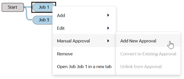 Pipeline Designer window with gray Start node connecting to Job 1 and to Job 3, both shaded blue. After right-clicking on Job 1, the context menu shows Manual Approval and then Add New Approval being selected.