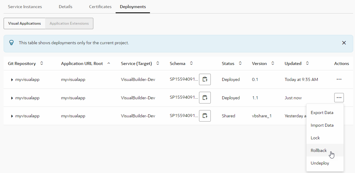 Visual Applications Deployment Tab in Environments Page