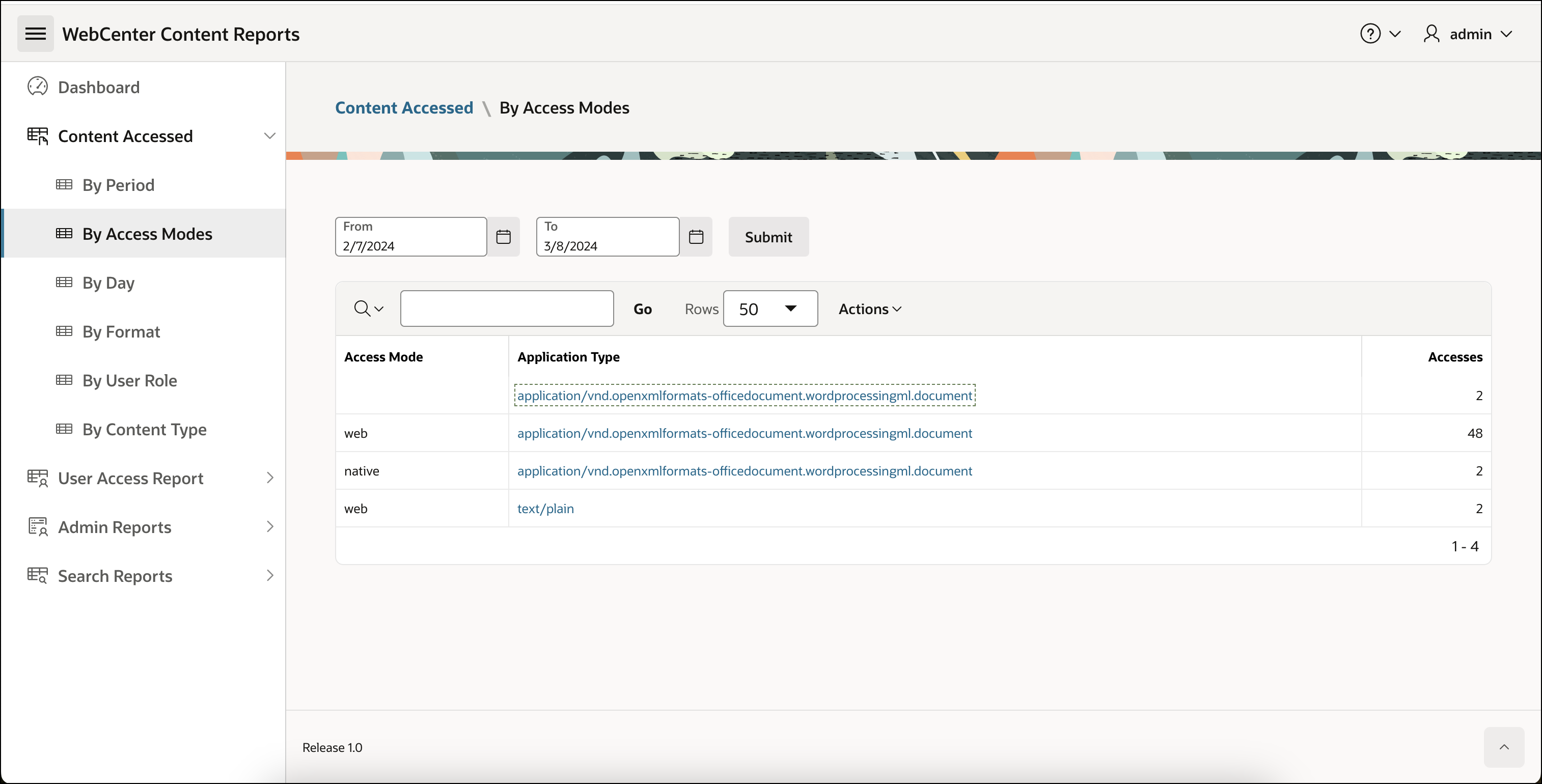 This image shows the Most accessed content by access modes report for WebCenter Content.