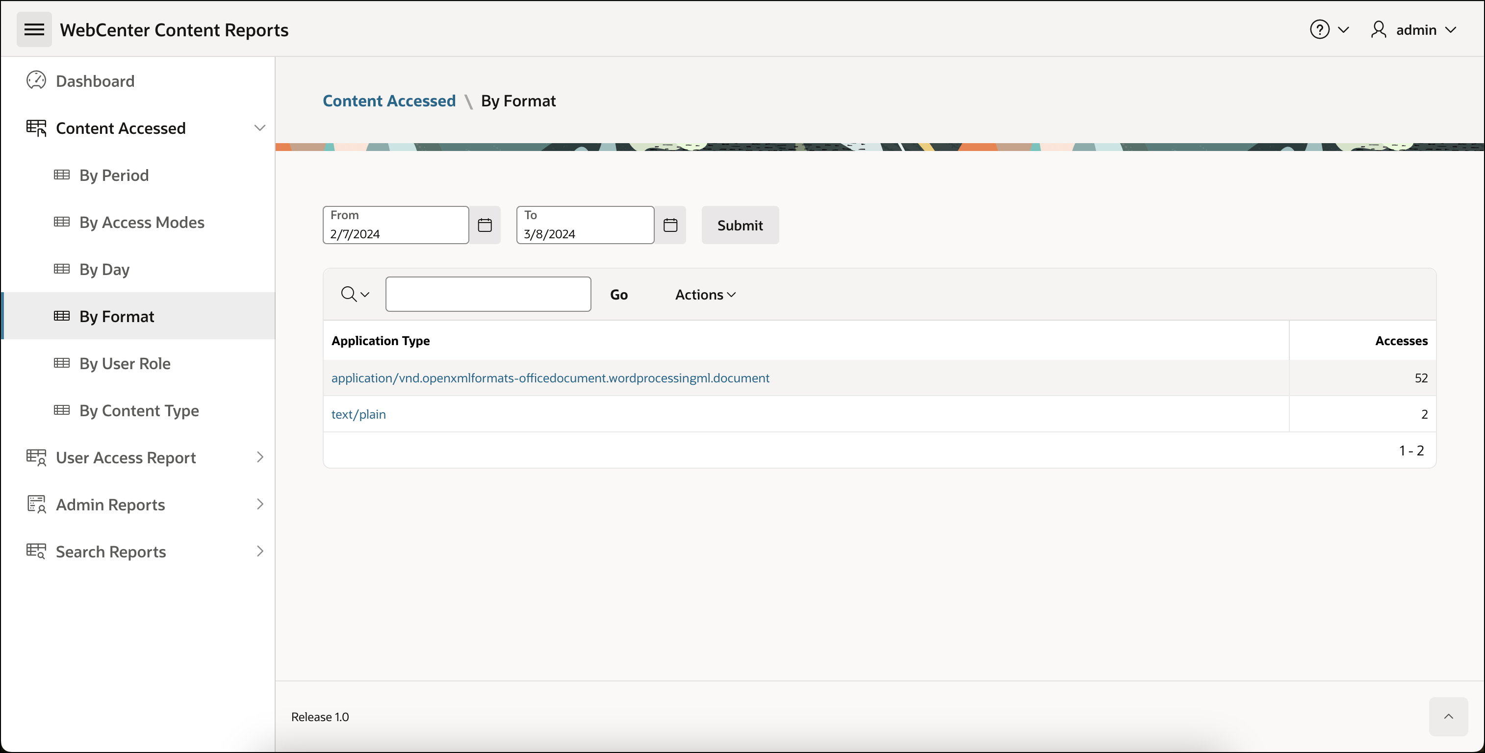 This image shows the Most accessed content by format report for WebCenter Content.