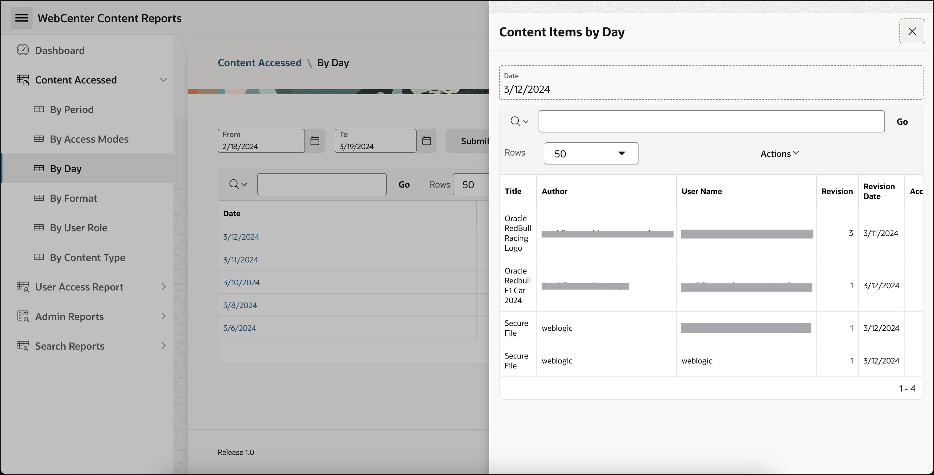 This image shows the Content items by day drawer opened using Most accessed content by day report for WebCenter Content.