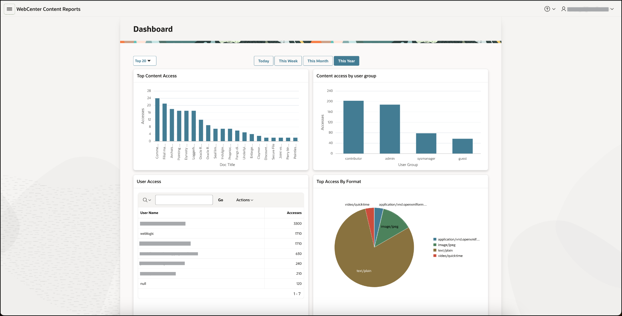 This image shows the WebCenter Content Report homepage with hamburger menu.