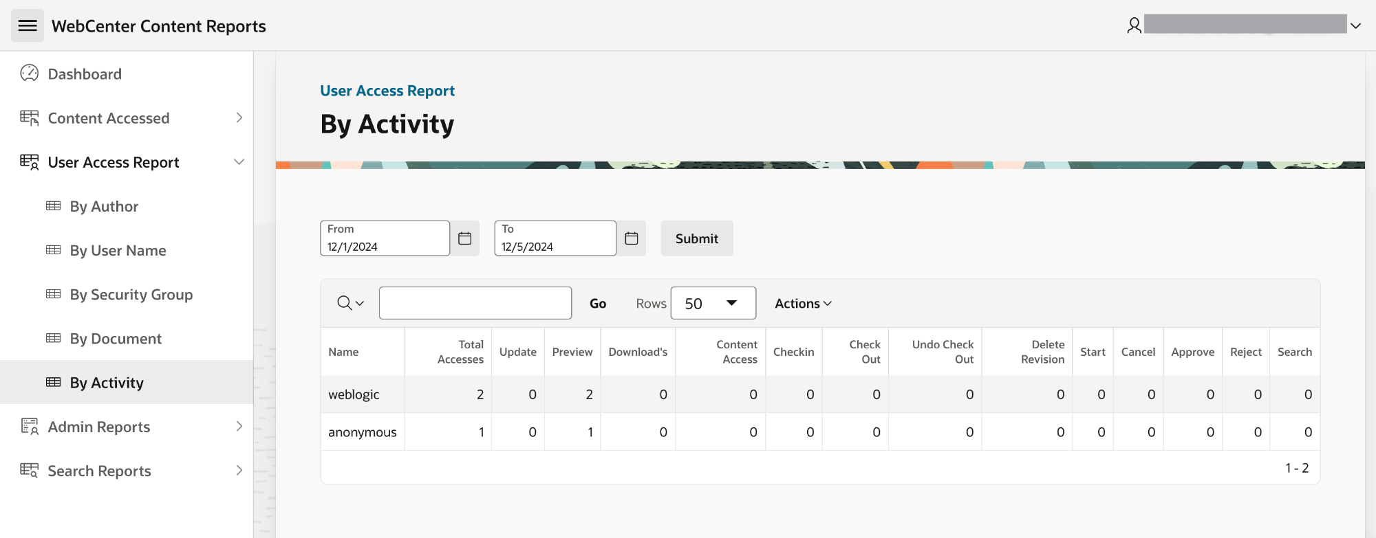 This image shows the User Access Report by activity for WCC Content.