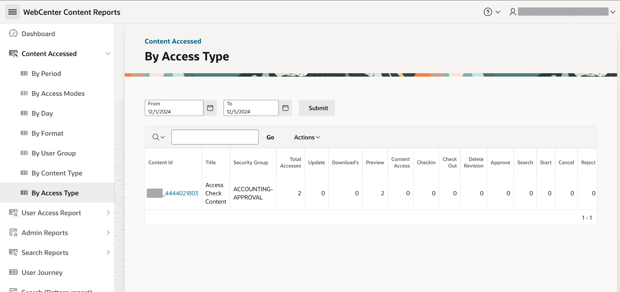 This image shows the Content Accessed by access types report for WCC Content.