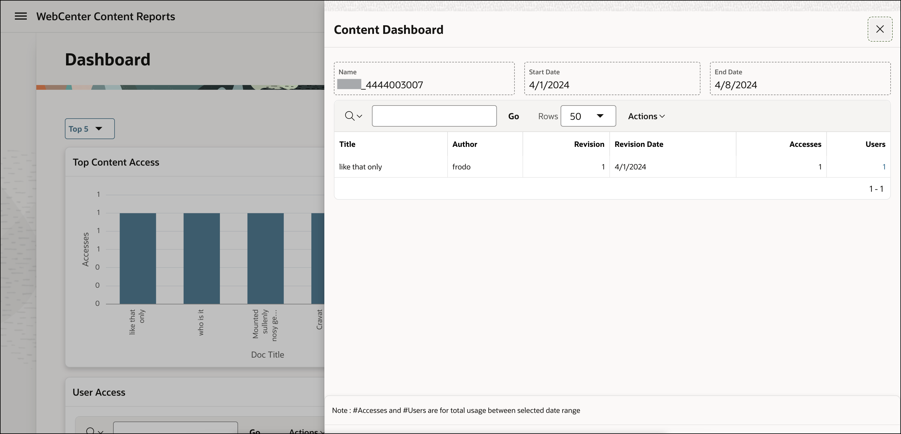 This image shows the content dashboard drawer opened using top content access report.