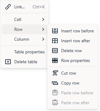 Shows the menu displayed when you right-click a cell in a table. This illustration is meant as an overview. Individual options are identified in the user interface.