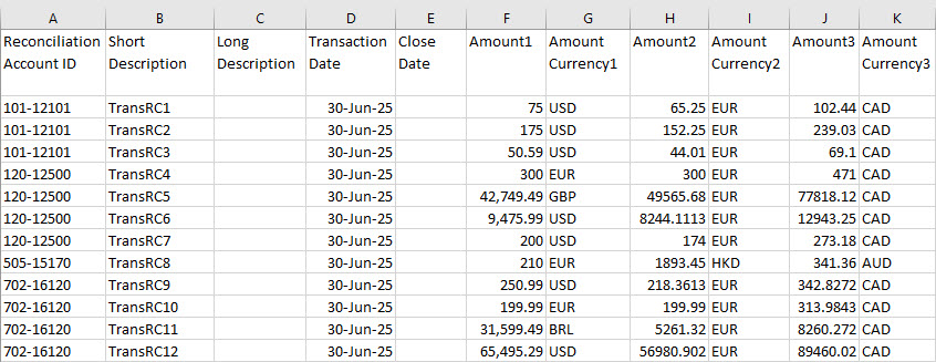 example of a transaction flat file