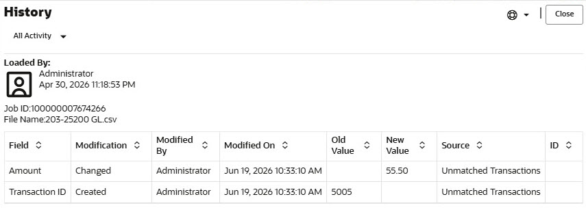 Newly Created Split Transaction Audit Trail Newly Created Split Transaction Audit Trail