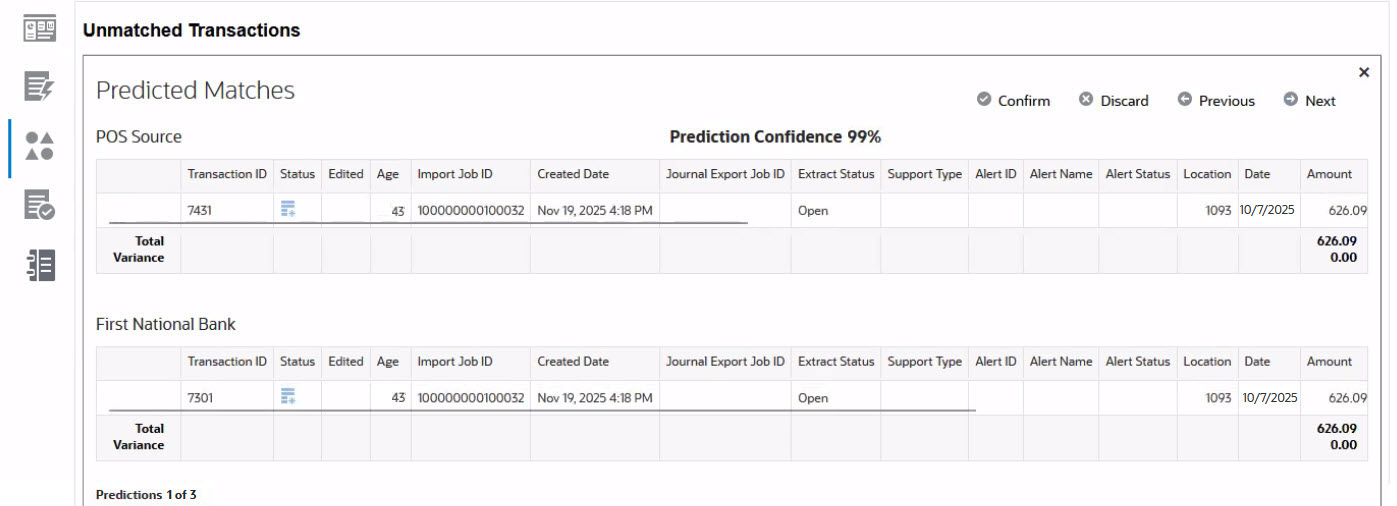 Predicted Match 2 for the GL POS Bank match type