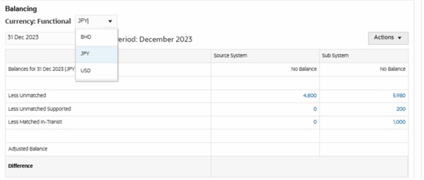 This image shows the Balancing panel, with the Currency option.
