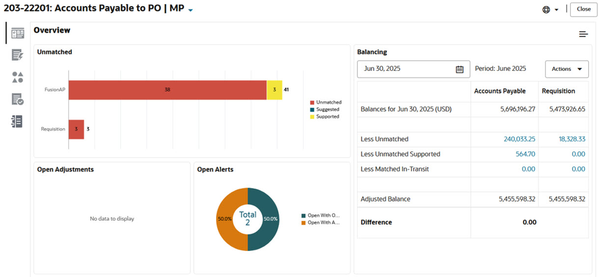 Integrating Transaction Matching with Reconciliation Compliance: View from Transaction Matching