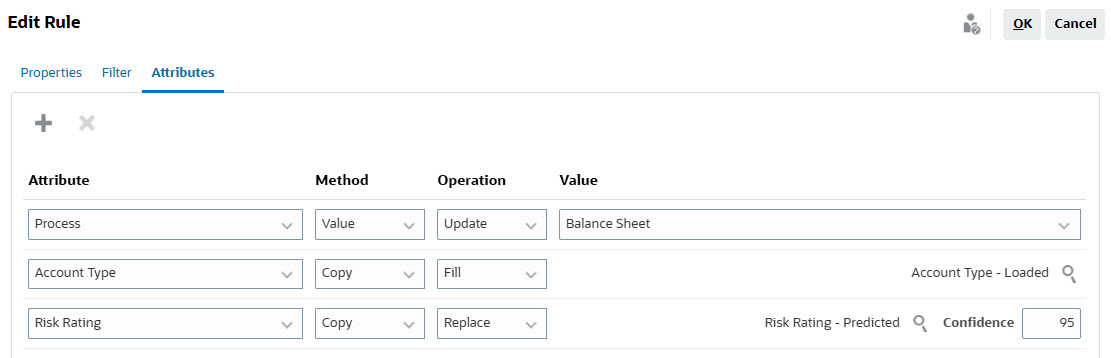 This image shows the Attributes tab of a global rule that sets the values of multiple profile attributes.