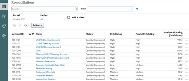This image shows the Reconciliation list, with the new predicted attribute and its Confidence attribute