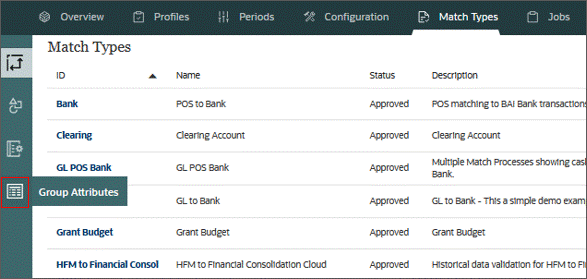 Group Attributes for Transaction Matching