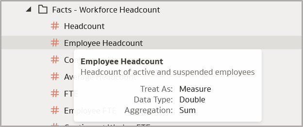 Description of employeeheadcountdetails.png follows