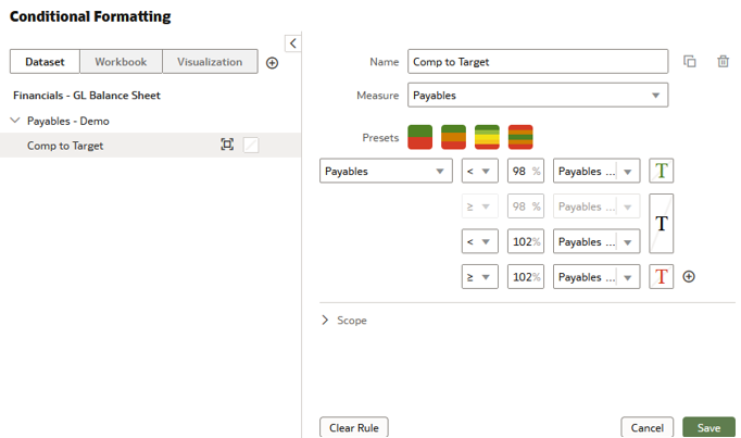 Setting three states for Payables performance against target