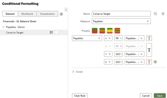 Setting three states for Payables performance against target Setting three states for Payables performance against target