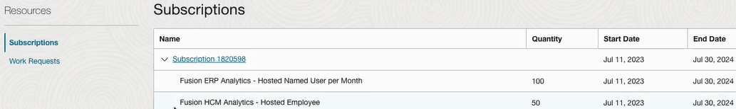 View subscriptions under Resources