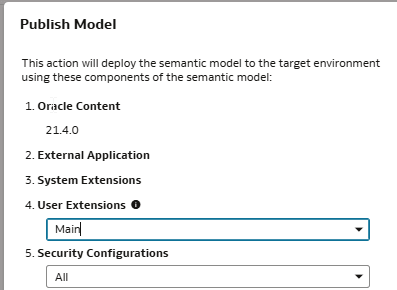 Publish Model dialog Publish Model dialog