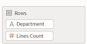 A measure from the Facts - Sales Orders folder A measure from the Facts - Sales Orders folder