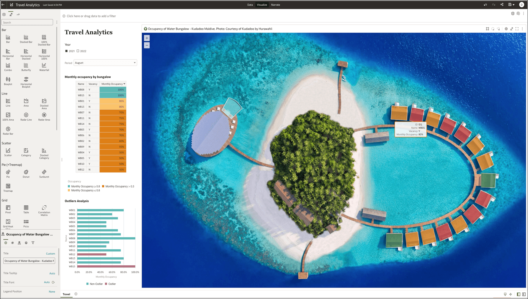 Description of visualizationexample71-1.png follows