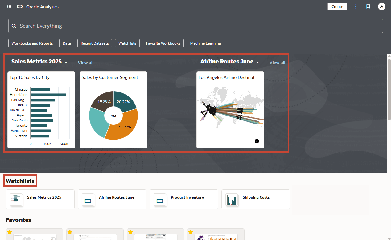 Description of watchlistsfeaturedarea-1.png follows