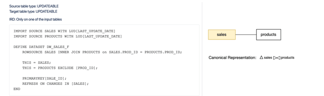Description of dasrg-updateable-one-changedrivingtable.png follows