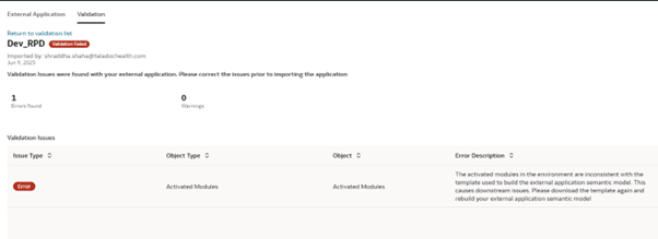 Validation failed and errors displayed Validation failed and errors displayed