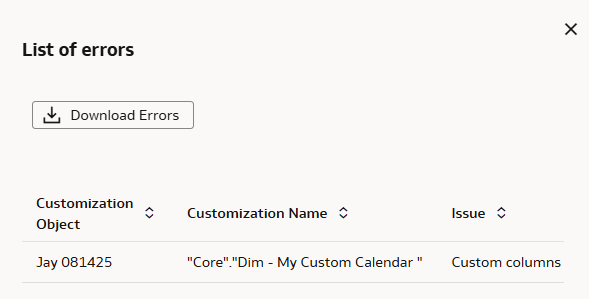 List of errors in the semantic model List of errors in the semantic model