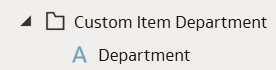 The custom dimension, Custom Item Department, that you added The custom dimension, Custom Item Department, that you added