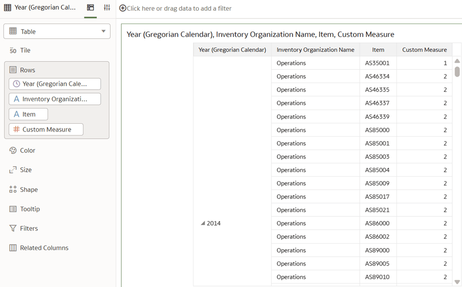 Report confirming that the selected prebuilt dimensions can be joined successfully to the custom fact measure Report confirming that the selected prebuilt dimensions can be joined successfully to the custom fact measure