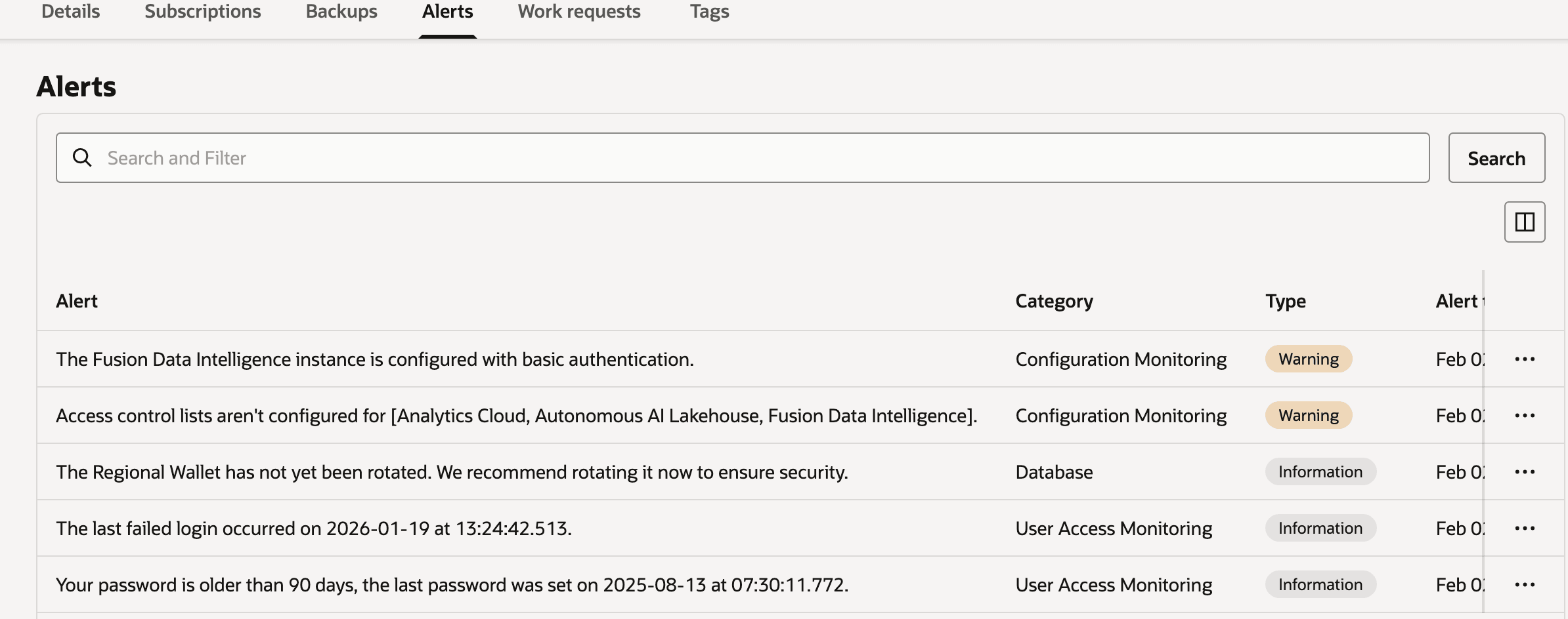 Description of fawag-fdi-alerts.png follows Description of fawag-fdi-alerts.png follows