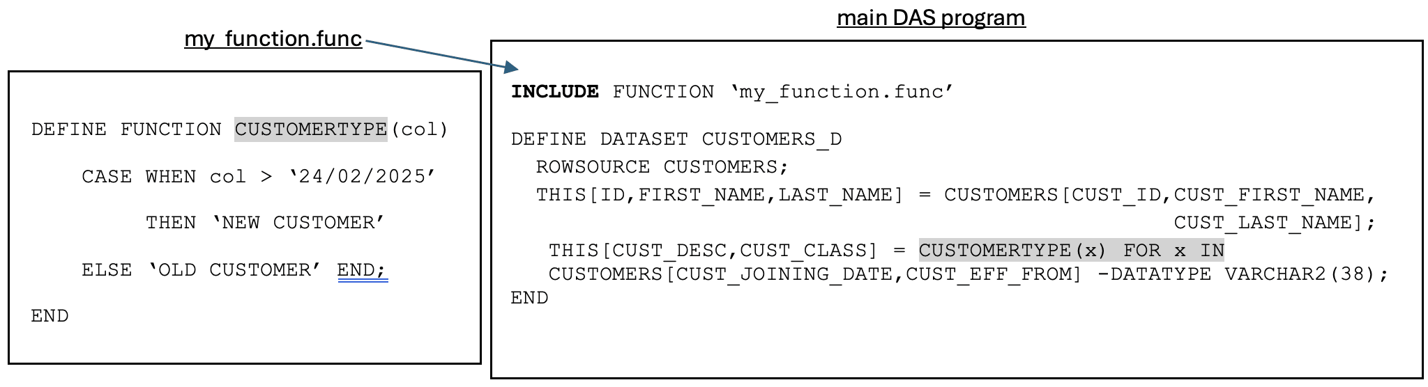 Description of dasrg-column-udf-2.png follows Description of dasrg-column-udf-2.png follows