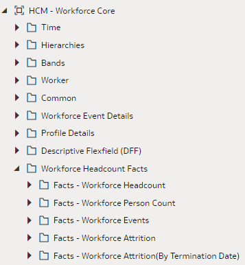 Description of workforcecoreprebuiltmetrics1.png follows