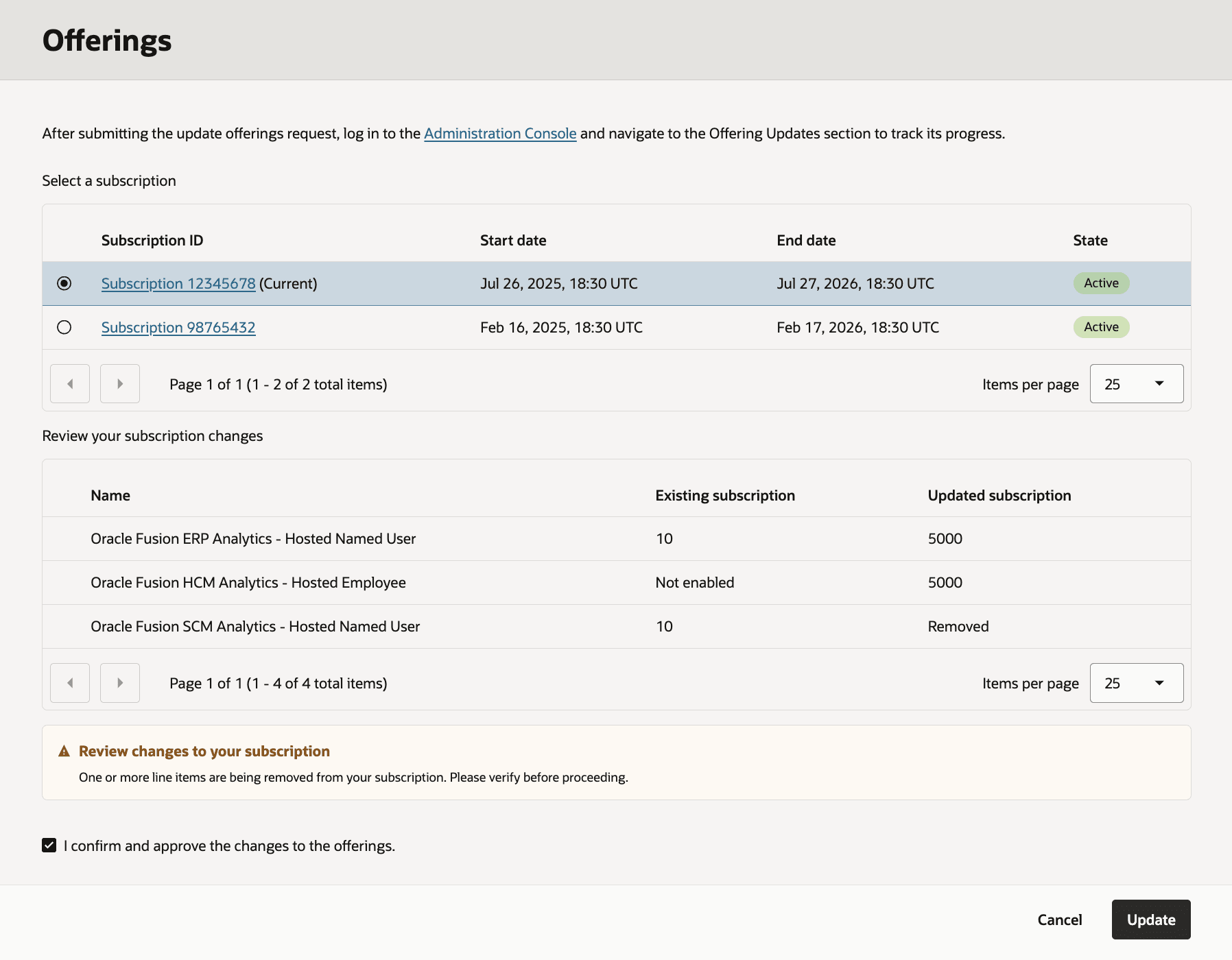 Description of fawag-multi-subscriptions3-oak.png follows Description of fawag-multi-subscriptions3-oak.png follows