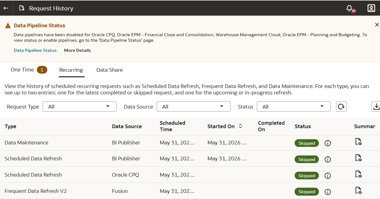 History of recurring requests History of recurring requests