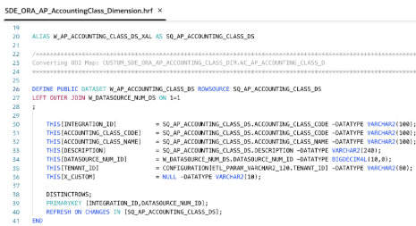 Naming convention of Custom data stores