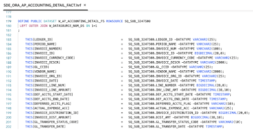 Naming convention of Custom data stores Naming convention of Custom data stores