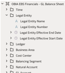 GL Balance sheet subject area