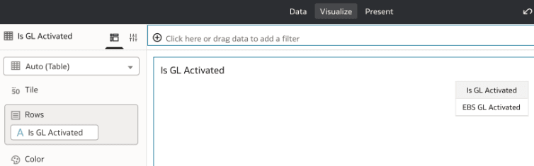 Visualization reflecting the variable value retrieved from the initialization block