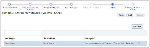 This figure shows the Users section on the Edit Role page.